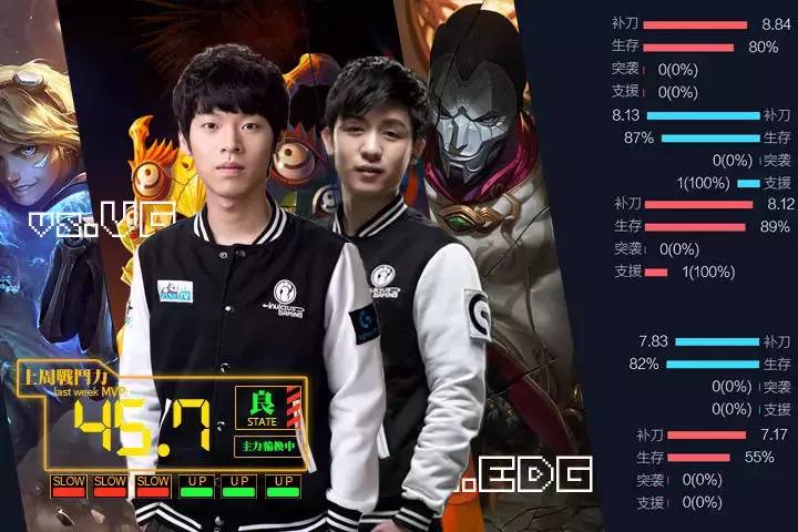 2019lpl春季赛半决赛rng,2019年lpl春季赛topvssng第三场