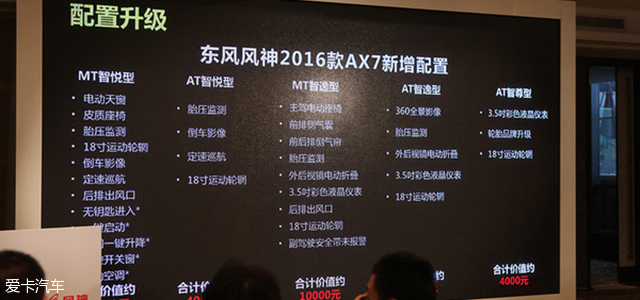 风神a9和ax7,东风风神新款ax7值不值得购买