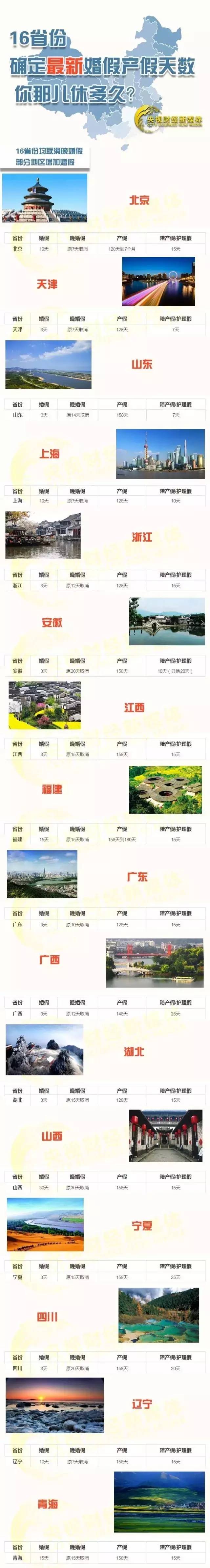 二孩生育产假,二胎生了再去补办准生证可以吗