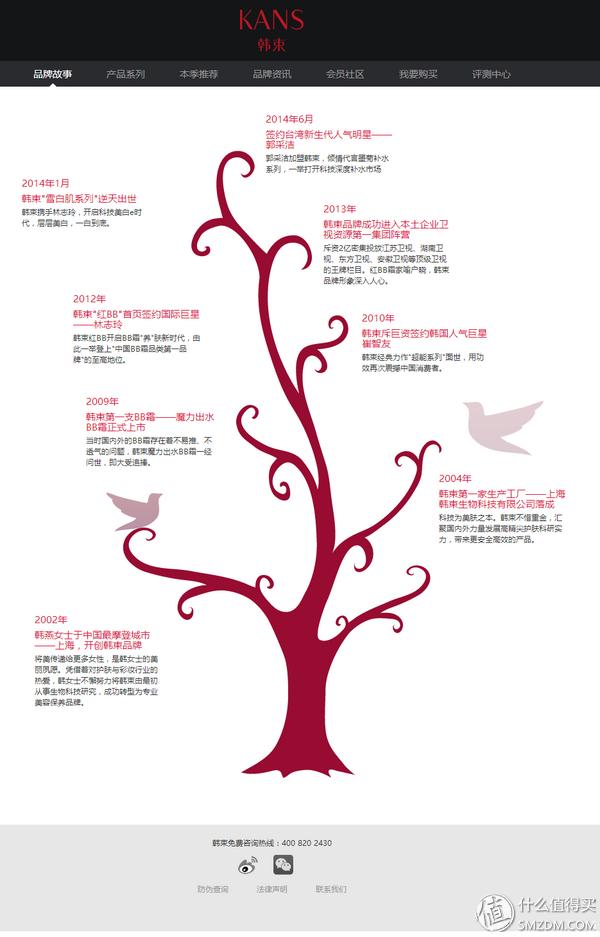 韩束小分子胶原蛋白套装,韩束旗舰店官网正品套装