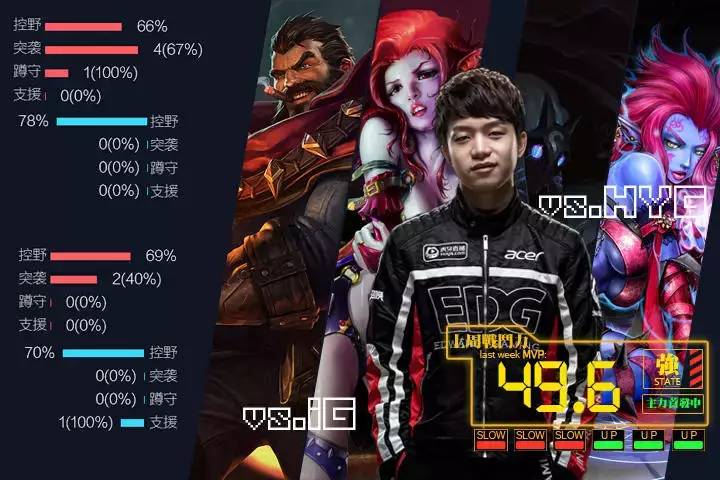 2019lpl春季赛半决赛rng,2019年lpl春季赛topvssng第三场