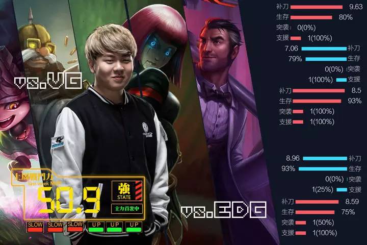 2019lpl春季赛半决赛rng,2019年lpl春季赛topvssng第三场