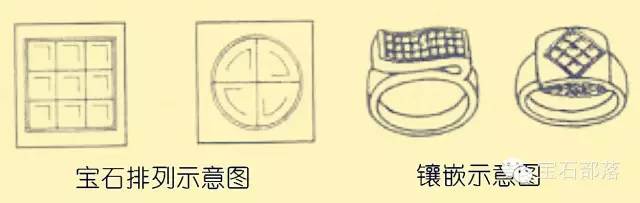 结婚送什么钻戒合适,钻戒除了结婚还可以什么时间送
