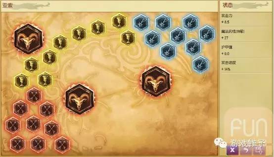 单挑无敌lol,lol单挑无敌