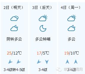 临沂人旅游攻略,临沂人清明去哪玩