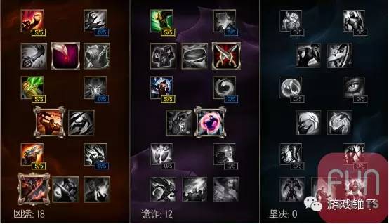 单挑无敌lol,lol单挑无敌