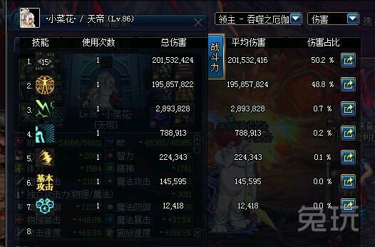 阿修罗平民装备推荐,dnf110级武皇装备选择