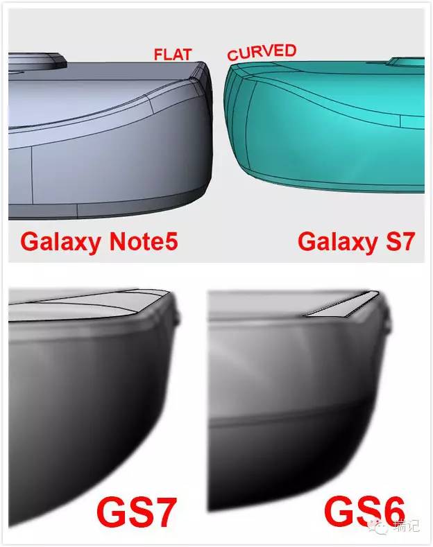 galaxys7edge如何解密,galaxys7edge后的产品