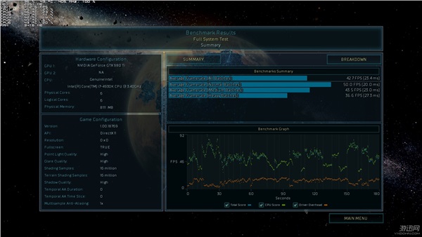 RTS大作《奇点灰烬》PC性能测试DX12模式下性能更突出