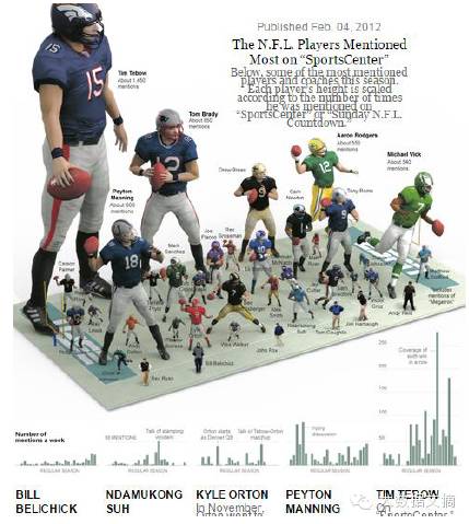 数据思维内容,数据思维启蒙视频课