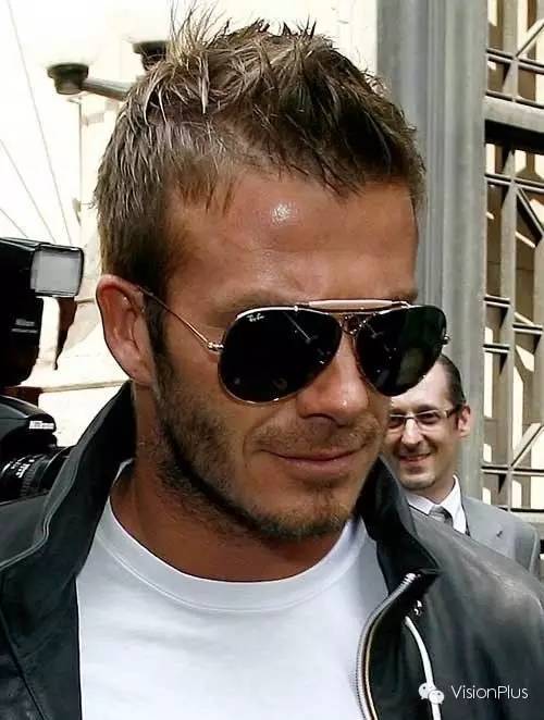 你的第一副墨镜可以不是雷朋，但你的墨镜里必须有一副雷朋！|Aviator专题