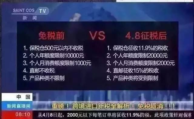海淘代购逃税多少要入刑,海淘代购缴税比例怎么算
