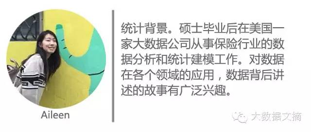 数据思维内容,数据思维启蒙视频课