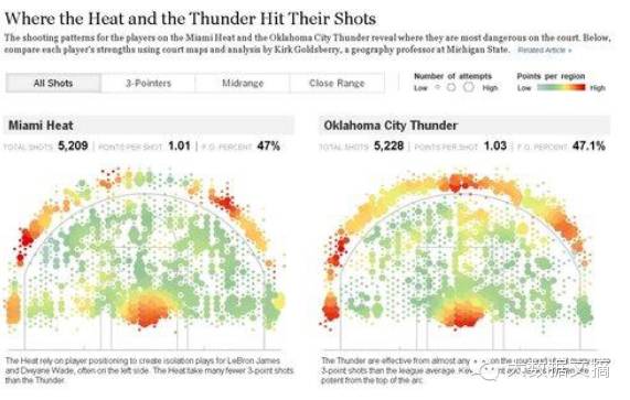 数据思维内容,数据思维启蒙视频课