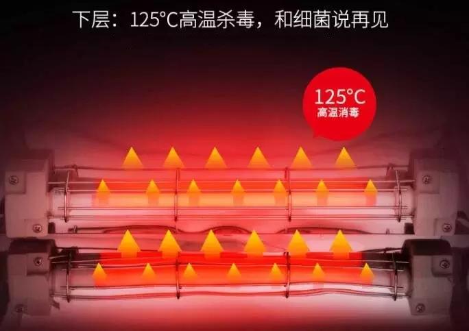 康宝嵌入式餐具消毒柜怎样使用,消毒柜怎么使用康宝嵌入式