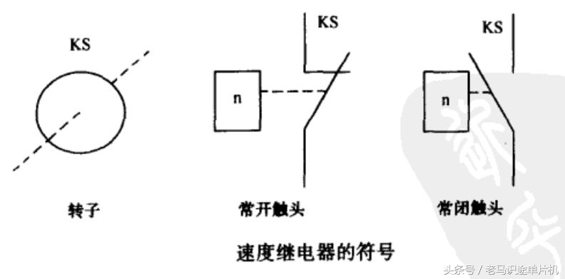 低压电工常见的电气文字符号,电工低压电器名称作用符号