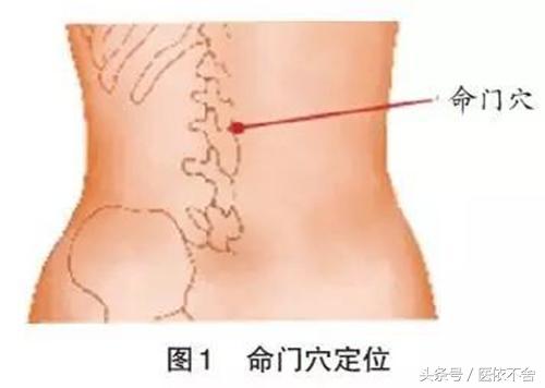 教你一套对付亚健康的“葵花点穴手”，经常按摩让你摆脱病痛