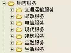 税收分类编码错误导致税务稽查,税收编码选错多久会税务预警