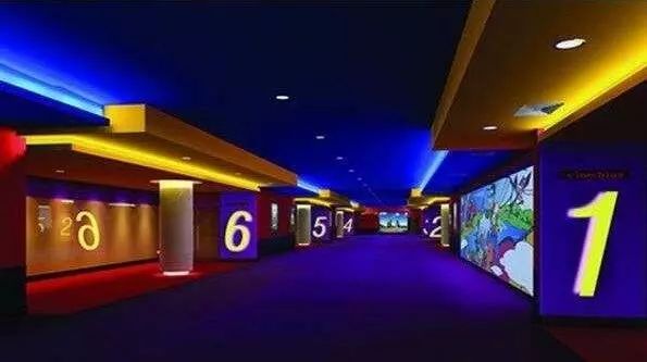 福州中影国际影城在几楼,福州影城排行