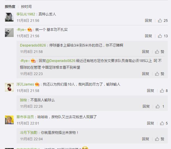 冲突！冲突！透过U22国足看当今中国男子足球运动员的球品