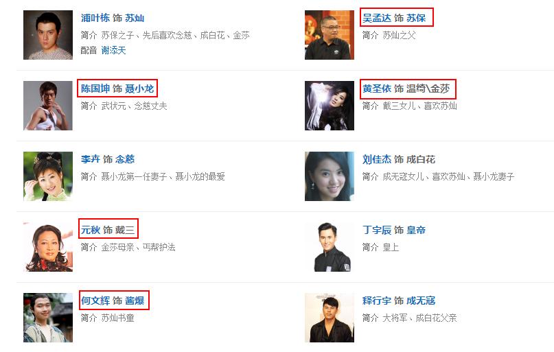 被周星驰捧林允,被周星驰捧红经典片段