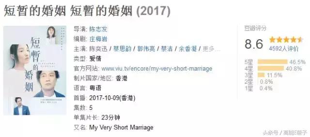 陈奕迅被低估的演技,陈奕迅一个有实力的歌手