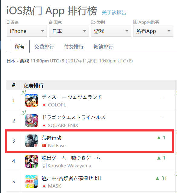 为什么现在吃鸡手游多了,吃鸡手游当年有多火