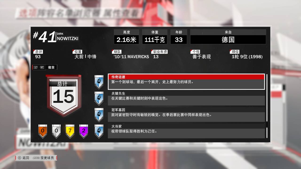 2k18小牛历史最佳阵容,2k18自建球员推荐