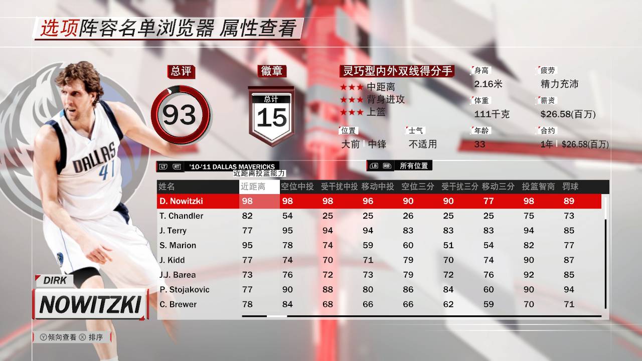 2k18小牛历史最佳阵容,2k18自建球员推荐