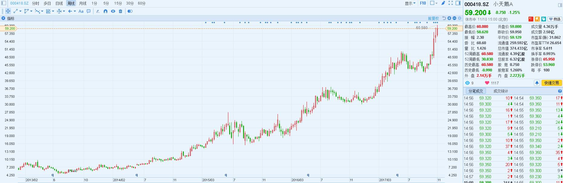 港股私有化退市案例,港股十大私有化案例
