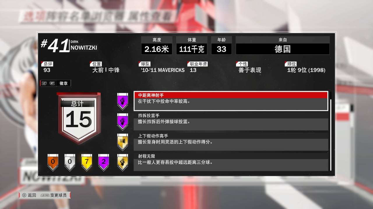 2k18小牛历史最佳阵容,2k18自建球员推荐