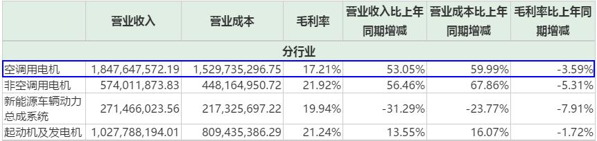 港股私有化退市案例,港股十大私有化案例