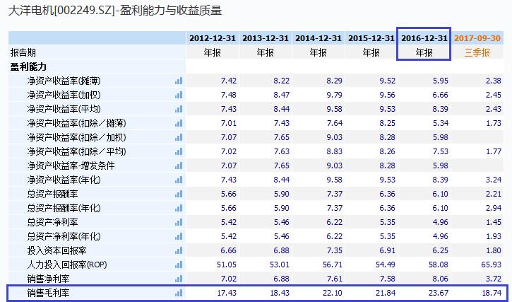 港股私有化退市案例,港股十大私有化案例