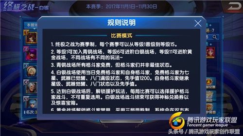 拳皇98终极之战ol最新阵容攻略,拳皇98终极之战ol新手最强阵容
