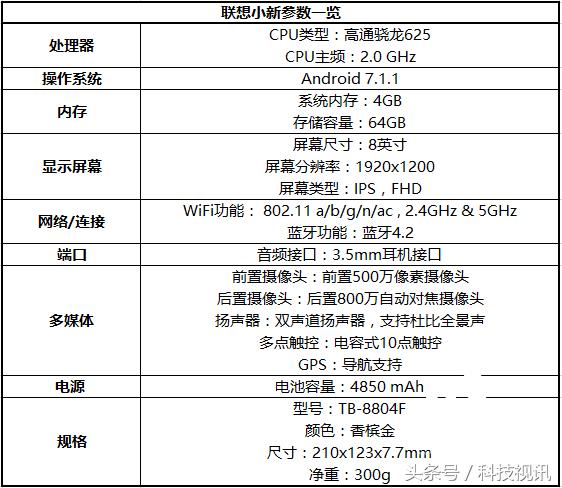 联想小新王者荣耀,联想小新2024平板王者测评