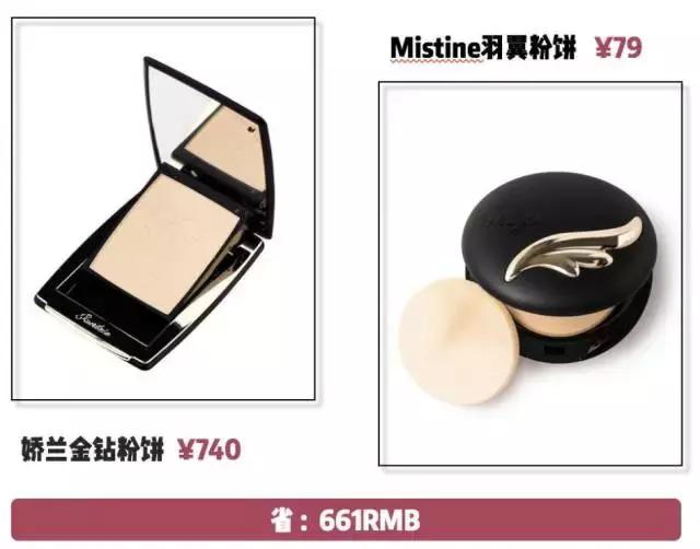 买一套化妆品怎么买,怎么买化妆品省钱又好用