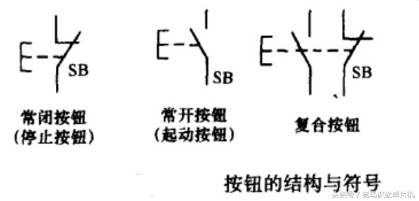 低压电工常见的电气文字符号,电工低压电器名称作用符号