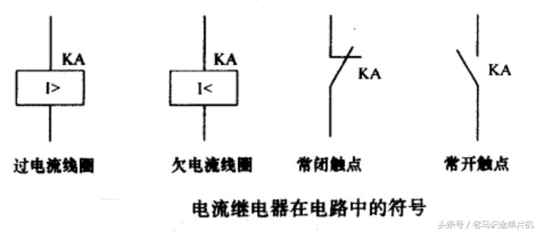 低压电工常见的电气文字符号,电工低压电器名称作用符号