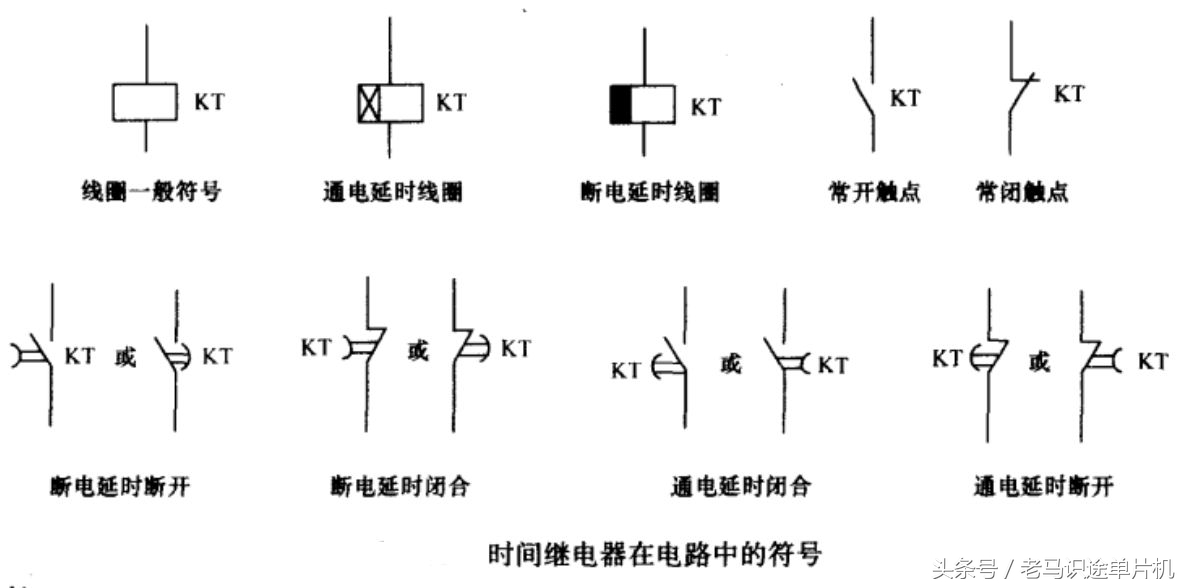 低压电工常见的电气文字符号,电工低压电器名称作用符号
