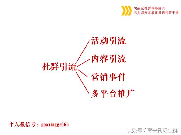 社群裂变100种引流技巧商业模式,社群引流和社群运营