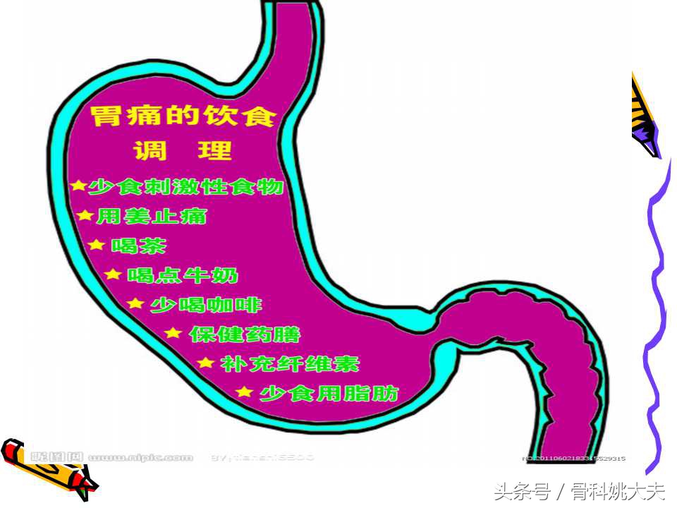 胃痛难忍用什么药,胃痛痛得厉害该怎么处理