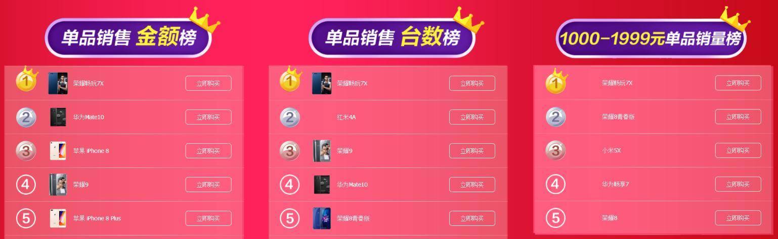 荣耀畅玩7x和平精英测评,荣耀畅玩7x最新发布