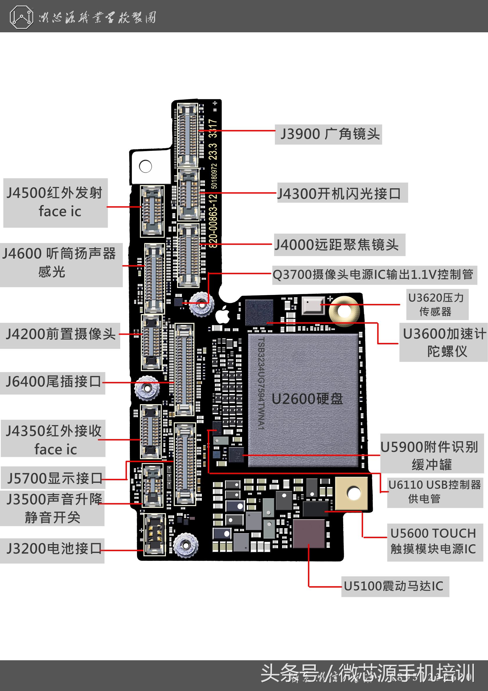 iphonex开机电路,苹果x技术