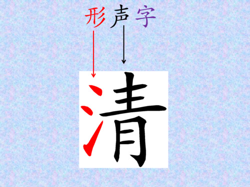 田蕴章每日一字汉字,一起学汉字每日一字动画