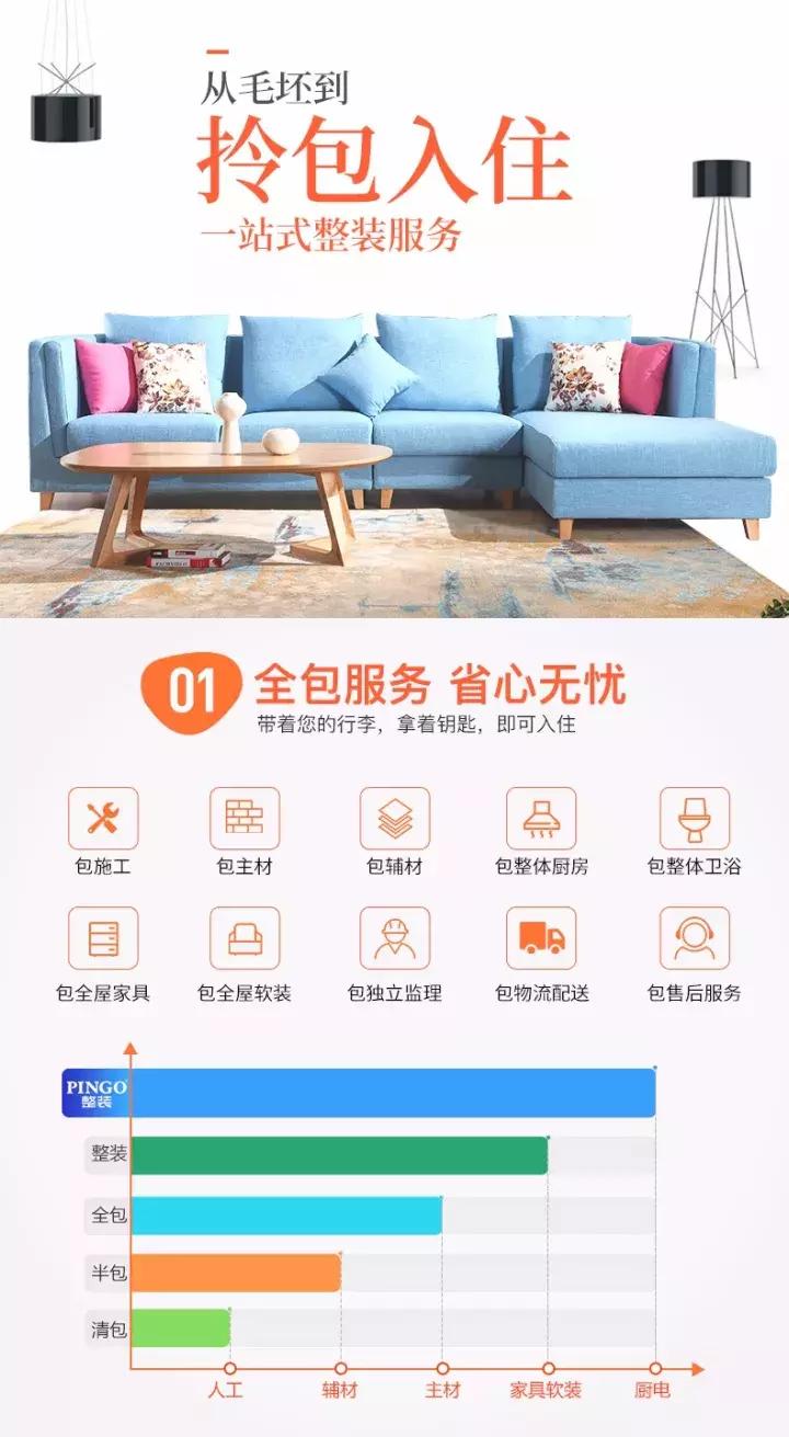 荆门美星装饰公司,荆门美星装饰怎么样