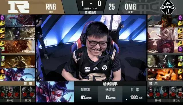 lpl十大选手uzi选了谁,lpl哪个职业选手荣誉最高