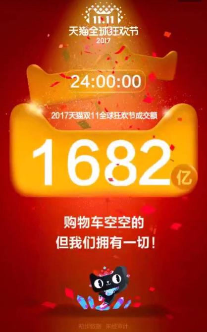 双十一茶叶成交排名,双十一小青柑茶