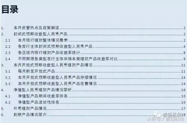 银行理财规模10月回暖,近期银行理财市场走势