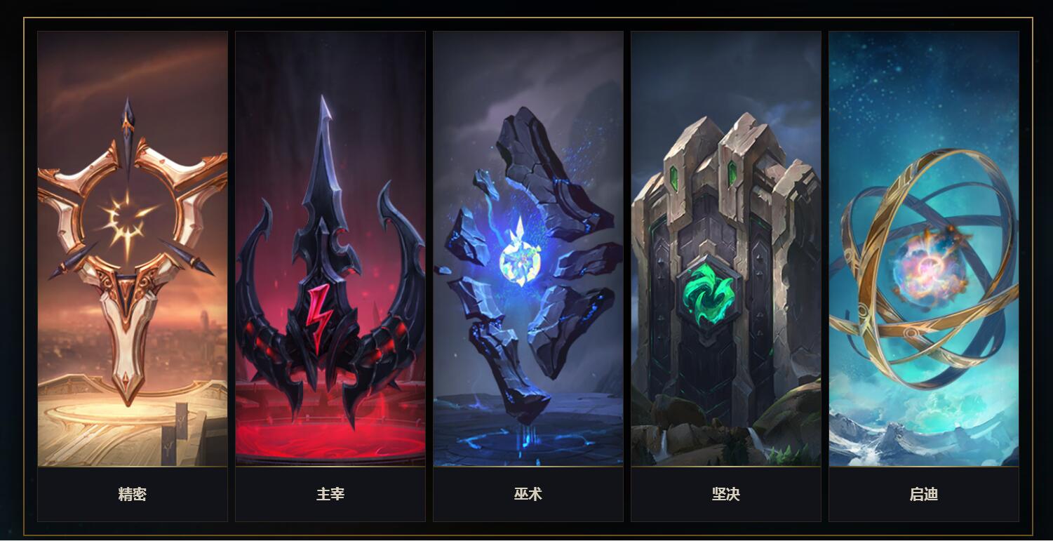 英雄联盟符文天赋逐一介绍,英雄联盟最新符文解析