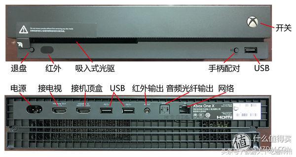 国行xbox天蝎座还能改港服么,xboxone双人同屏游戏